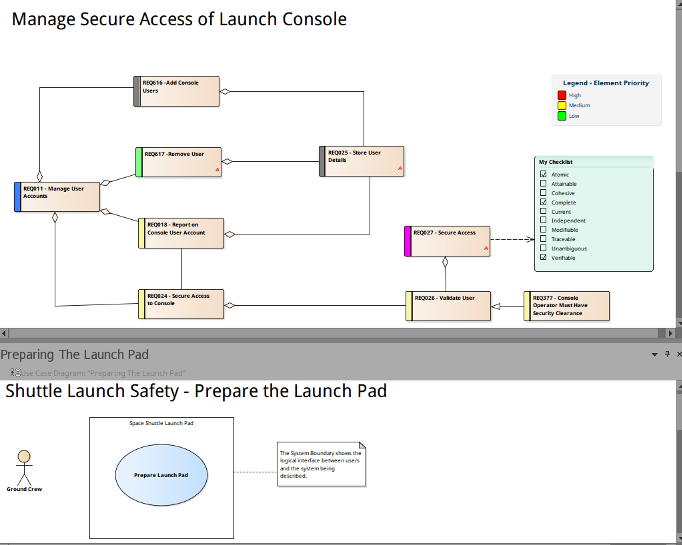 CASE软件Enterprise Architect教程 :UML(一) CASE软件Enterprise Architect教程 :UML(一)