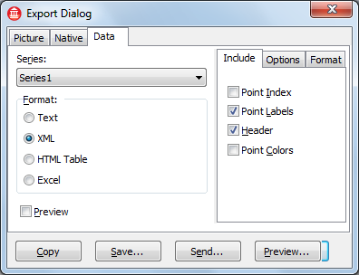 TeeChart导出对话框,数据选项卡。 TeeChart导出对话框,数据选项卡。