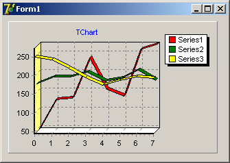 图表加载示例xml文件。 图表加载示例xml文件。