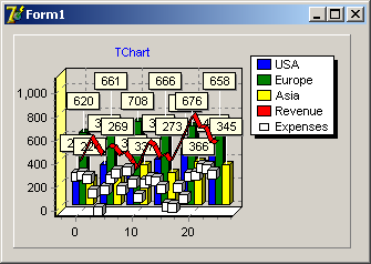 从web url加载示例xml文件的图表。 从web url加载示例xml文件的图表。