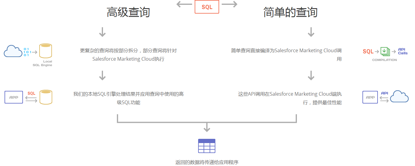 1563955090.png QQ截图20190724150650.png