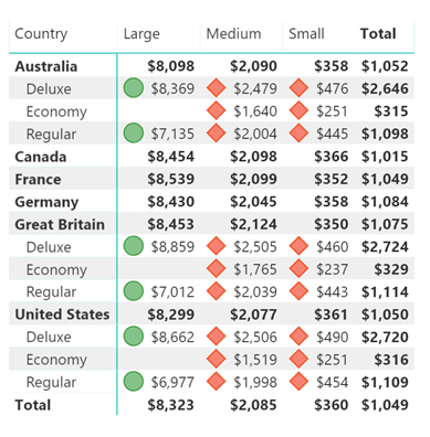 1564123521.png 070819_2014_PowerBIDesk1.png