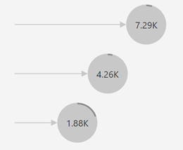 1564131645.png 070819_2014_PowerBIDesk14.png