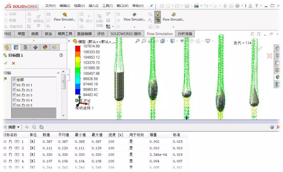 从定性的结果看 从定性的结果看