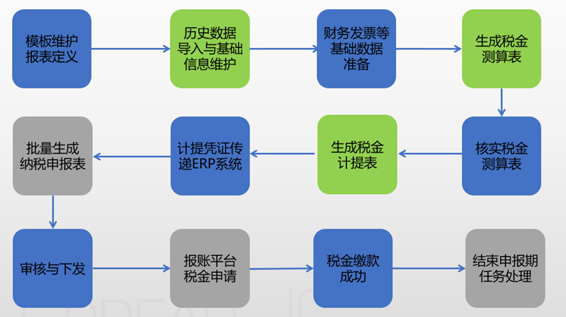 1569203834.png ccbed3e07db574604e0bb21ba6616eaa.png