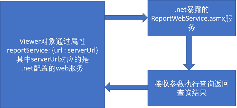 1569558073.png eca53941fa165befb5da8fa84a4fc911.png