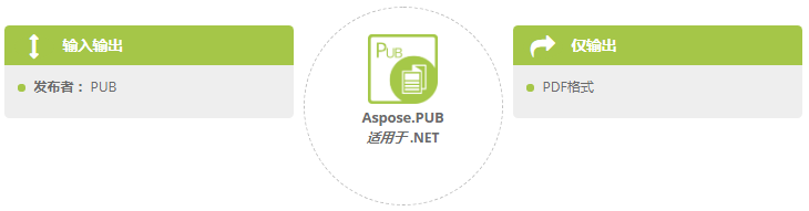 1574227607.png 9BE9B1B8-6873-464c-9824-0CC2D854CA03.png