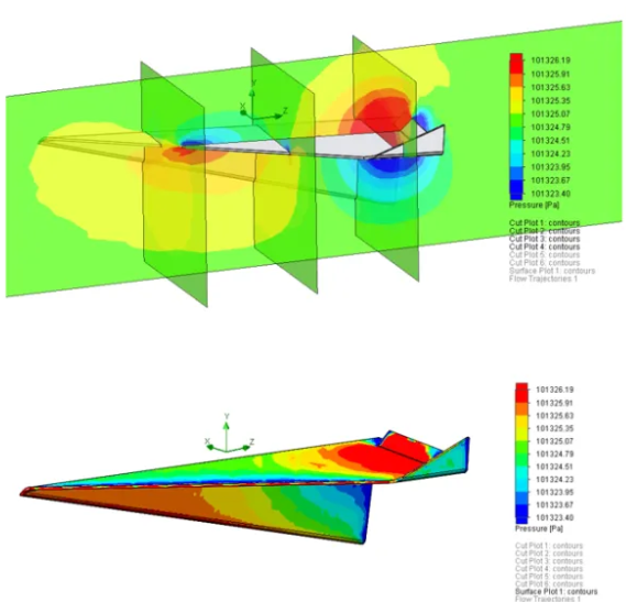 平面飞机上的压力图 平面飞机上的压力图