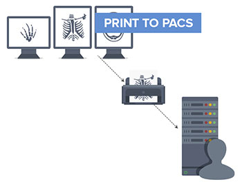 print to pacs