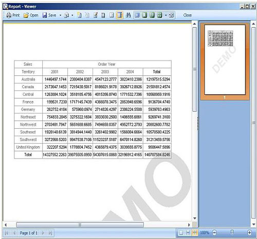 Stimulsoft reporting，商业智能报表，交叉报表，PDF，Word，Excel格式