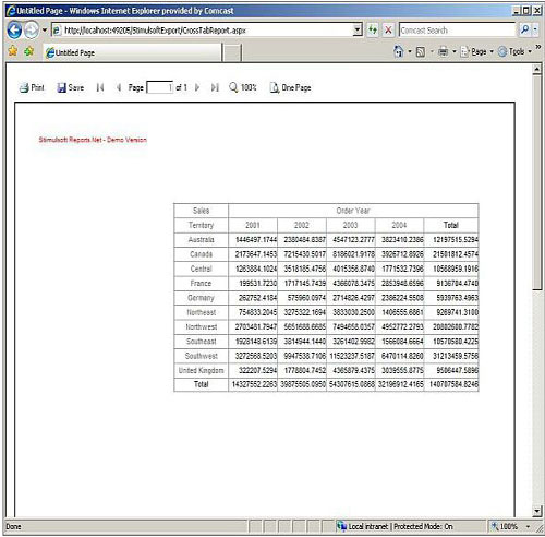 Stimulsoft reporting，商业智能报表，交叉报表，PDF，Word，Excel格式