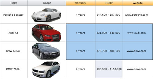 WPF Data Grid - Cell Images & Cell Templates