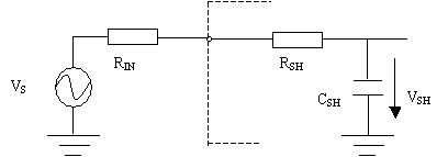  逐次比较型A/D的输入端等效电路