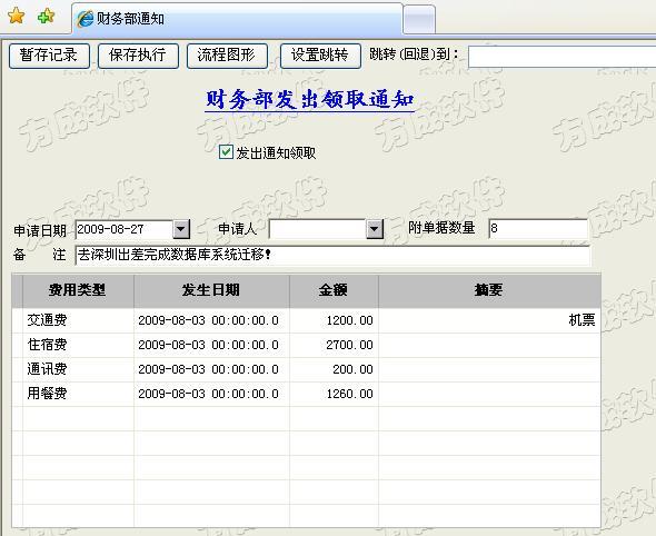 web工作流管理系统开发之四 自定义表单