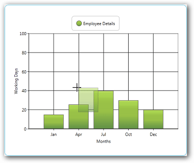 WPF,Syncfusion,User Interface,图表,用户界面,表格,日历,GridData,Excel