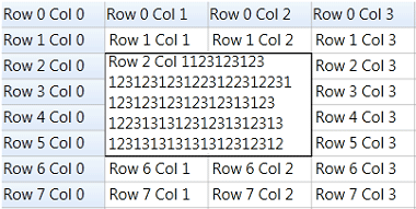 WPF,Syncfusion,User Interface,图表,用户界面,表格,日历,GridData,Excel