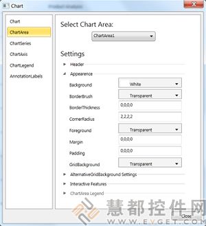 图表,表格,属性对话框,图表序列化,数据模板,列选择器