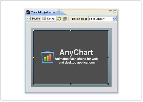 anychart,flash图表,flex 图表,anychart flash,金融图表,股票图